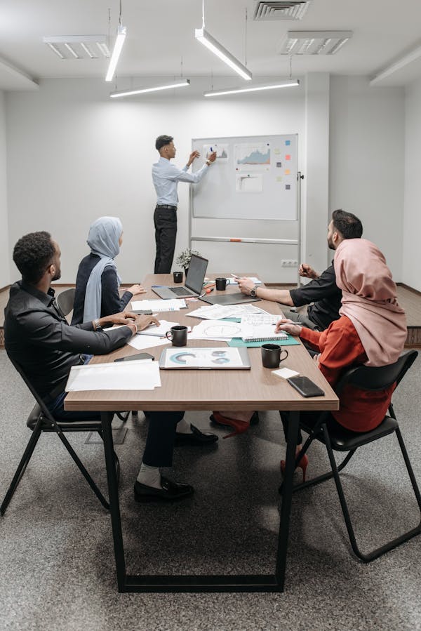 Branding Company in Calicut